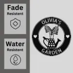 Custom Garden Metal Sign