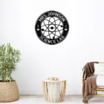 Custom Metal Scientist Sign