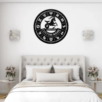 Personalized Capricorn Metal Sign