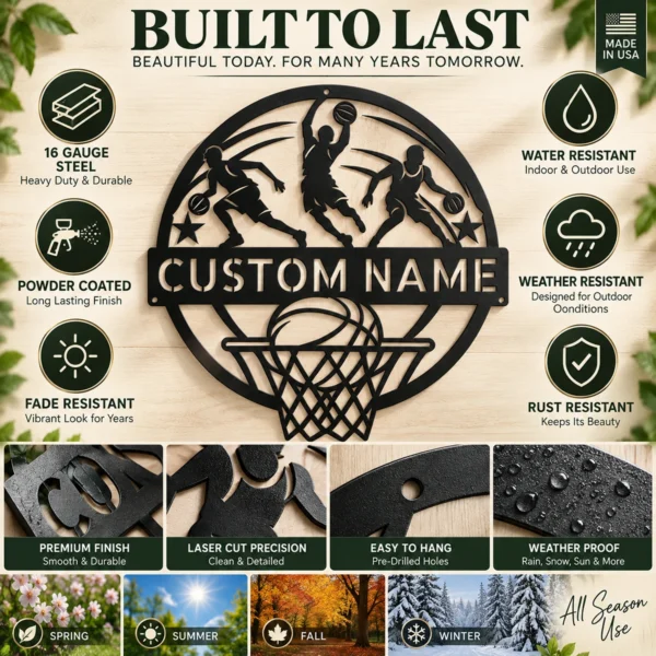 Custom Basketball Metal Sign Personalized Sports Decor Custom Basketball Metal Signin 16 gauge steel for sports room wall decor, personalized player name plaque for home gym, fans, and athlete gifts.