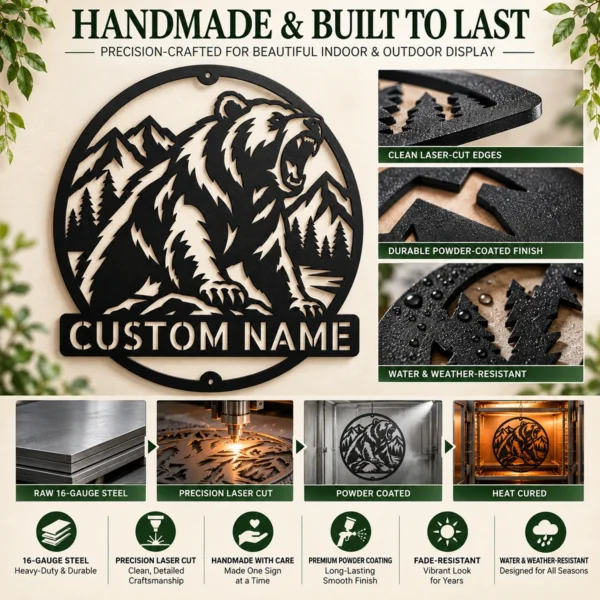 Custom Roaring Bear Metal Sign Personalized Grizzly Mountain Wall Decor Custom roaring bear metal sign personalized with family or cabin name, fierce grizzly bear mountain wall decor for rustic cabins, hunting lodges and wildlife lovers.