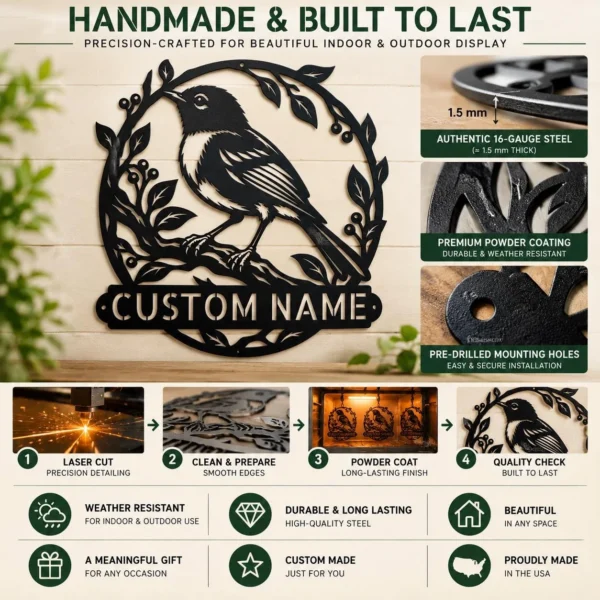 Custom Australasian Robin Metal Sign Personalized Bird Wall Decor Art Custom Australasian Robin metal sign with personalized name, detailed bird wall decor and nature art, perfect for gardens, bird lovers and wildlife enthusiasts.