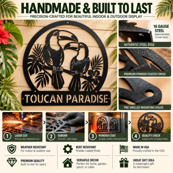 Custom Toucan Birds Metal Sign Personalized Tropical Wall Decor Garden Art Custom toucan birds metal sign with personalized name, tropical bird wall decor and garden art, perfect for outdoor spaces, bird lovers and tropical décor.